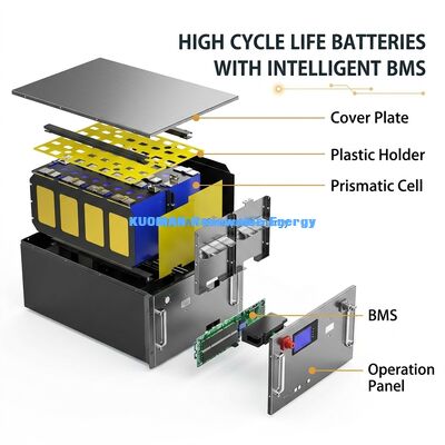 Módulo de rack de baterías LiFePO4 de 48V 200Ah con 8000 ciclos profundos y certificación UL CE para almacenamiento de baterías en el hogar