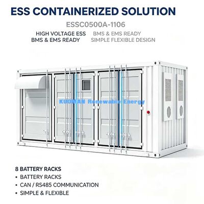 500kW 1.106MWh IP54 Sistema de almacenamiento de energía en contenedores