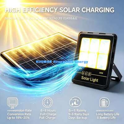 Luz LED Solar para Patio de Trabajo Toda la Noche, Lámpara para Entrada de Coche, Valla y Pared IP65 para Exteriores