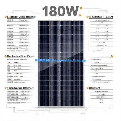 Panel solar monocristalino de respaldo de emergencia de 200-210W, energía fotovoltaica confiable para exteriores