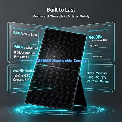 Equipo fotovoltaico duradero de 430 a 450 W, IP68 para uso doméstico y comercial