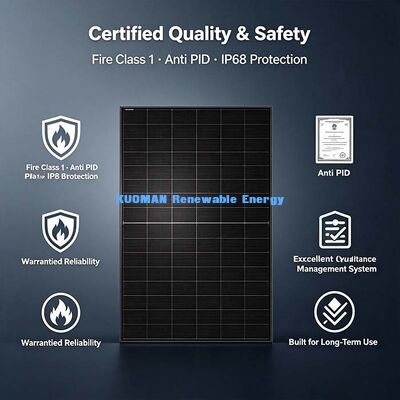 Panel solar de luz débil optimizado de 30-450W, panel fotovoltaico duradero para exteriores para necesidades de energía en el hogar, RV y barco
