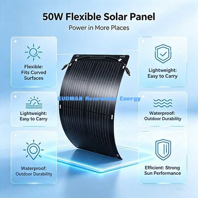 Panel solar flexible de 50W para trabajos ligeros, fuente de alimentación solar portátil plegable para viajes al aire libre y respaldo de emergencia