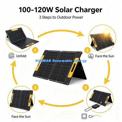Panel solar plegable impermeable ETFE de 120W, cargador solar portátil para generador portátil y energía para RV