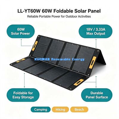 Cargador solar plegable compacto de 60W, panel de energía solar fuera de la red para acampar y respaldo en caso de corte de energía