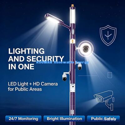 Sistema inteligente con luz LED, cámara, WiFi y llamada de emergencia