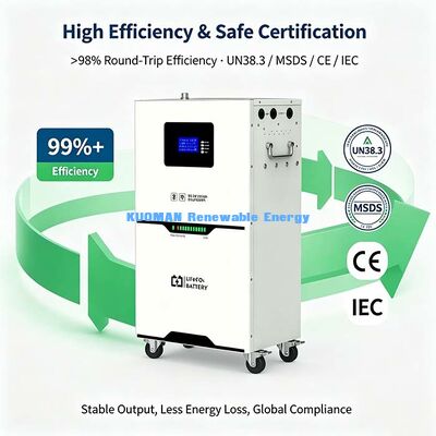 5.12kWh 51.2V 100Ah Lithium Iron Phosphate Battery for Off-Grid Solar Power Storage