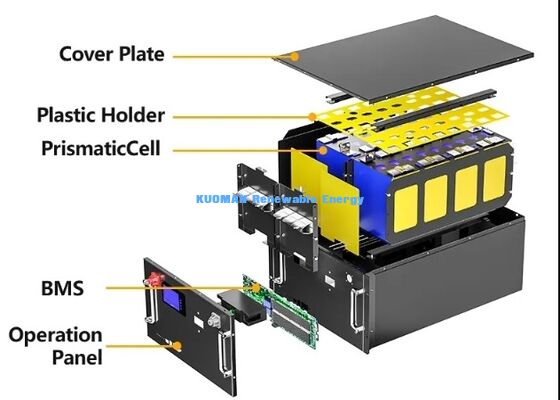 Módulo de rack de baterías LiFePO4 de 48V 200Ah con 8000 ciclos profundos y certificación UL CE para almacenamiento de baterías en el hogar