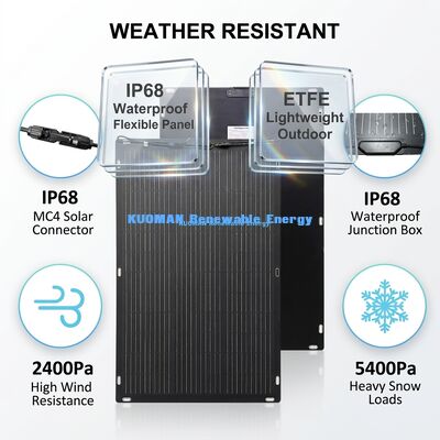 Panel solar flexible ETFE ultraligero de 30W portátil para senderismo, escalada y viajes en red