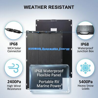 Panel solar flexible ETFE de 30W de película delgada para aventuras al aire libre y montañismo