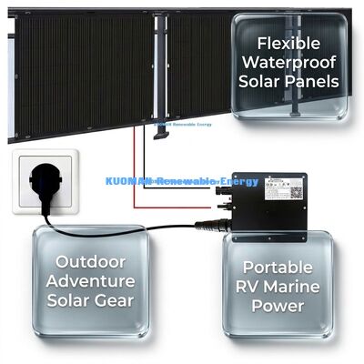 200W IP68 Inodoro 360° Panel solar flexible plegable para energía renovable