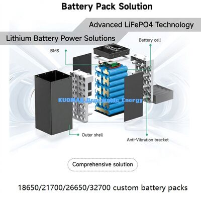 3.7V 5000mAh 21700 Batería de litio recargable con 1000 ciclos para limpieza de robots y herramientas eléctricas