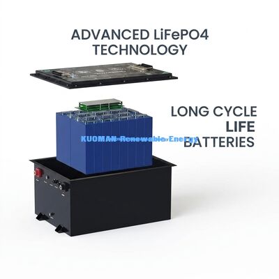 Batería de carrito de golf LiFePO4 de 48V 50Ah-150Ah con 8000 ciclos de vida para un rendimiento duradero