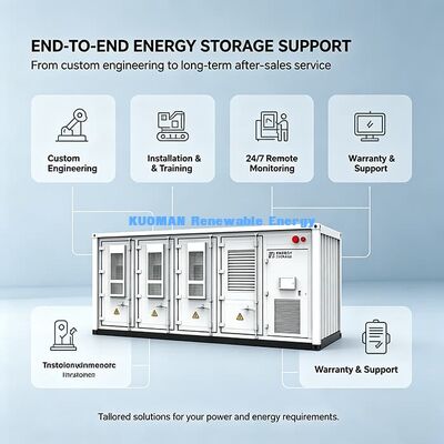 Unidad de almacenamiento de energía de monitoreo remoto 24/7