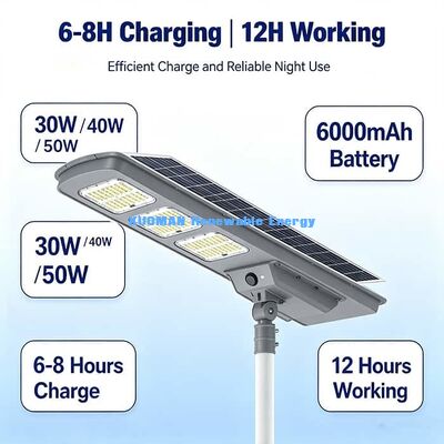 Lámpara solar de calle de alta eficiencia de 50W 220lm/W IP65 impermeable integrada