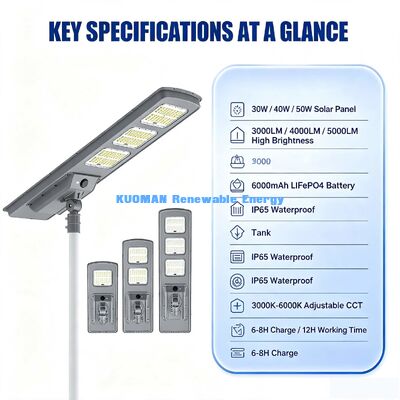 Luz solar de calle de aluminio 40W Panel solar monocristalino todo en uno Lámpara de iluminación de carretera
