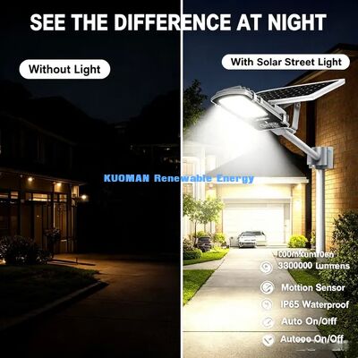 Luz de calle solar de larga duración 26000mAh Batería grande Lámpara de trabajo de días nublados
