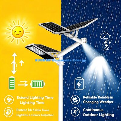 IP65 Lámpara de seguridad de callejera solar aislada e impermeable