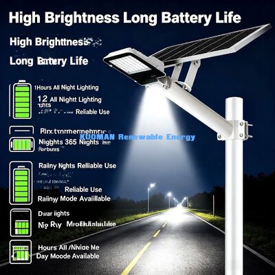 Larga duración Batería de litio Luz solar de la calle Luz pública rural