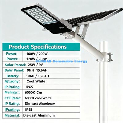 Luces de calle de uso solar IP65 resistentes al trueno Iluminación de sitios de construcción