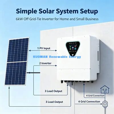 Almacenamiento de Energía Doméstica 6KW Inversor Solar Híbrido Conectado a Red y Fuera de Red Modo Dual