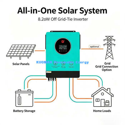 Alta eficiencia 98% de CC a CA 8.2kW Inversor solar híbrido de energía de respaldo fuera de la red