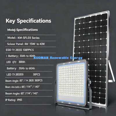Iluminación solar de patio exterior IP65 de control remoto