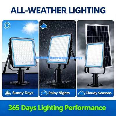 Luces Solares Impermeables para Jardín y Patio, Luces LED de Paisaje con Encendido/Apagado Automático para Entrada de Auto, Sendero y Valla