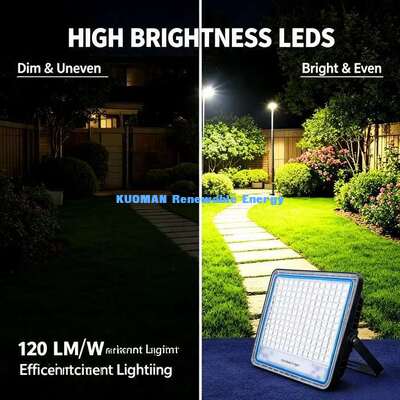 Luces solares para exteriores sin cableado, lámpara LED de bajo consumo para patio residencial, entrada de vehículos y pasarela