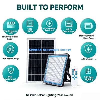 Luces Solares para Jardín LED de Alta Eficiencia Iluminación Solar para Exteriores de Patio y Paisaje