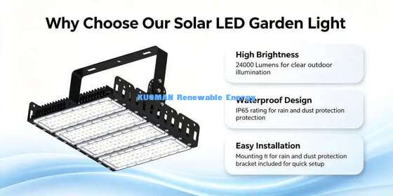 Foco solar LED ajustable de 60°/90° de 200W, IP65, para exteriores, jardín, estadio