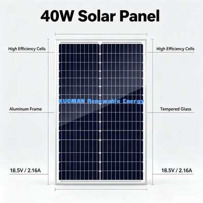 Panel solar monocristalino de 40 W de peso ligero Unidad de carga fuera de red de 12 V fácil de instalar