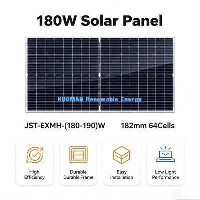 Energía de la cámara de seguridad para techos residenciales y jardines, nuestro panel solar fotovoltaico duradero de 180W-190W