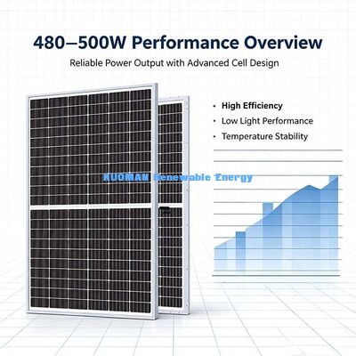 Panel solar monocristalino bifacial anti-PID de 500W para sistema de energía en tejado de hogar