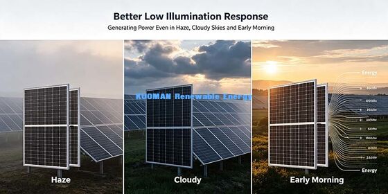 Kit de panel de carga solar bifacial de tipo N de 500 W para vehículos recreativos y embarcaciones fuera de red