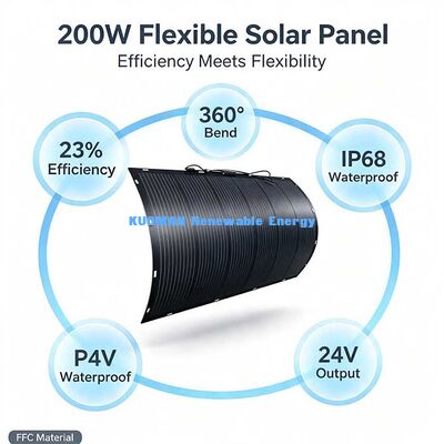Panel solar flexible de 200W adaptable a la curvatura, alta producción de energía solar fuera de la red para techos de RV, cascos de barcos y paredes curvas