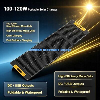 Panel de cargador solar plegable portátil de 20W, energía solar monocristalina de alta eficiencia para camping Van-Life