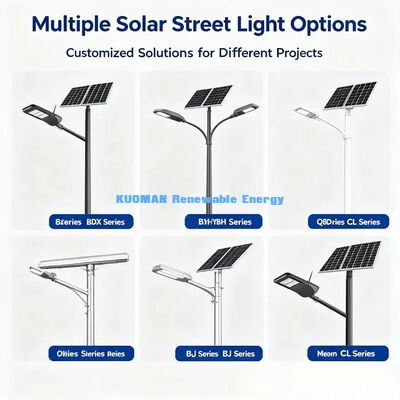 Lámpara de calle inteligente | Iluminación pública exterior con atenuación automática, ahorro de energía y preparación para IoT