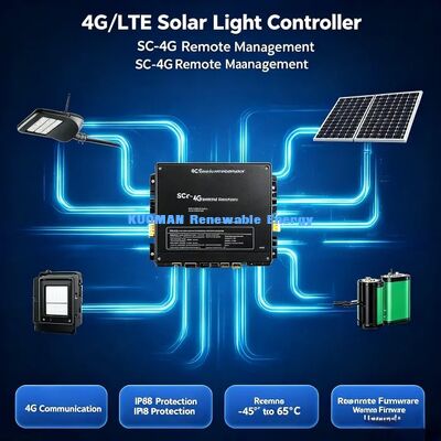 Lámpara de calle inteligente | Iluminación pública exterior con atenuación automática, ahorro de energía y preparación para IoT
