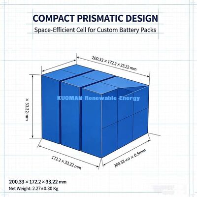 Nueva batería prismática LiFePO4 de 100Ah 3.2V, 6000 ciclos, célula de almacenamiento de litio 80% SOH para central solar fuera de la red