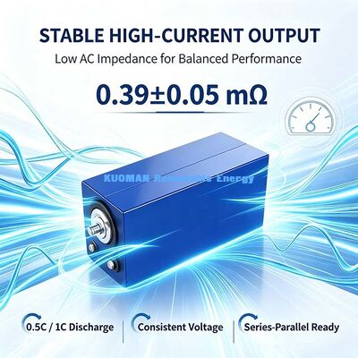 Nueva batería prismática LiFePO4 de 100Ah 3.2V, 6000 ciclos, célula de almacenamiento de litio 80% SOH para central solar fuera de la red