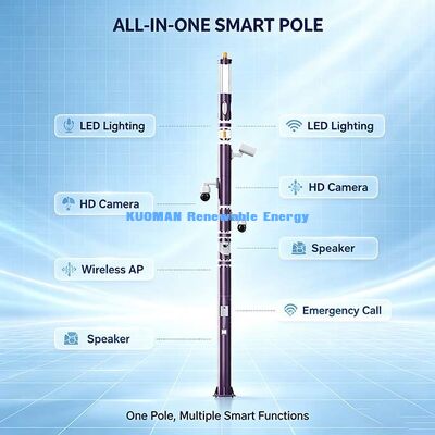 Puente inteligente de LED exterior con cámara, WiFi, SOS e iluminación pública