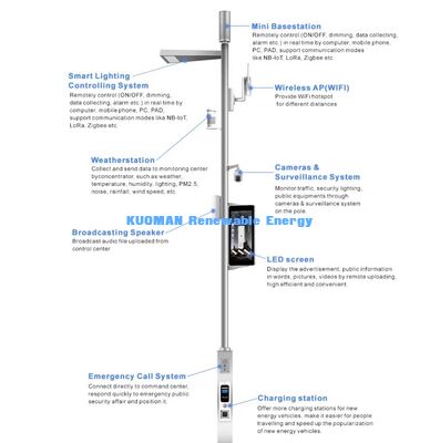 Poste de luz inteligente integrado, Lámpara de calle inteligente IoT con sistema de control remoto en la nube para construcción urbana