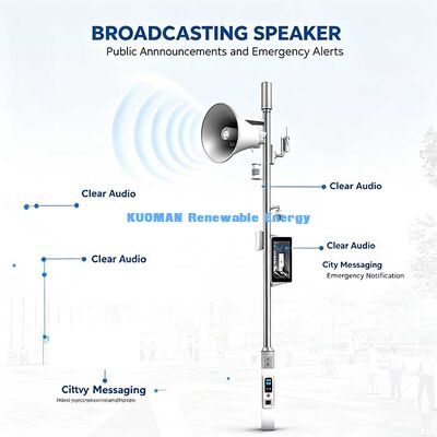 Poste de luz inteligente para calles, Poste inteligente integrado para comunidad inteligente, área escénica y carretera urbana