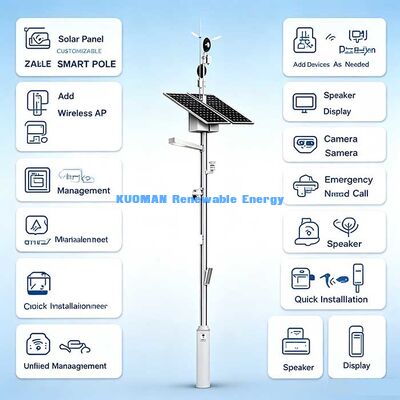 Puente solar de calle inteligente al aire libre con intercomunicador de llamadas de emergencia, cámara de seguridad e iluminación LED inteligente