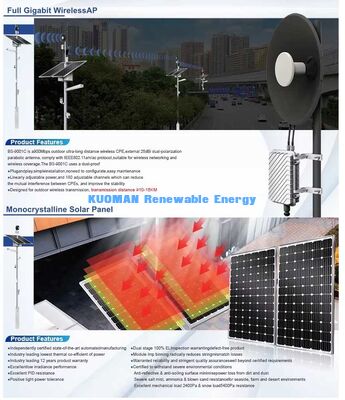 Sistema de llamada de emergencia impermeable con poste inteligente solar, intercomunicador de audio dúplex completo